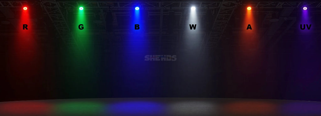 SHEHDS New Version LED 18x18W RGBWA UV 6in1 Par Light Big Aluminum Alloy High Power Even Color Mixing for DJ Bar Disco Wedding