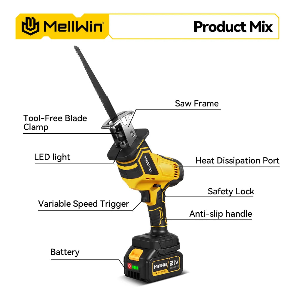 MELLWIN Brushless Cordless Reciprocating Saw 12000 SPM, 18V Compatible Electric Cut Saw for Wood, Metal & Pipe, Portable DIY Cutting Tool