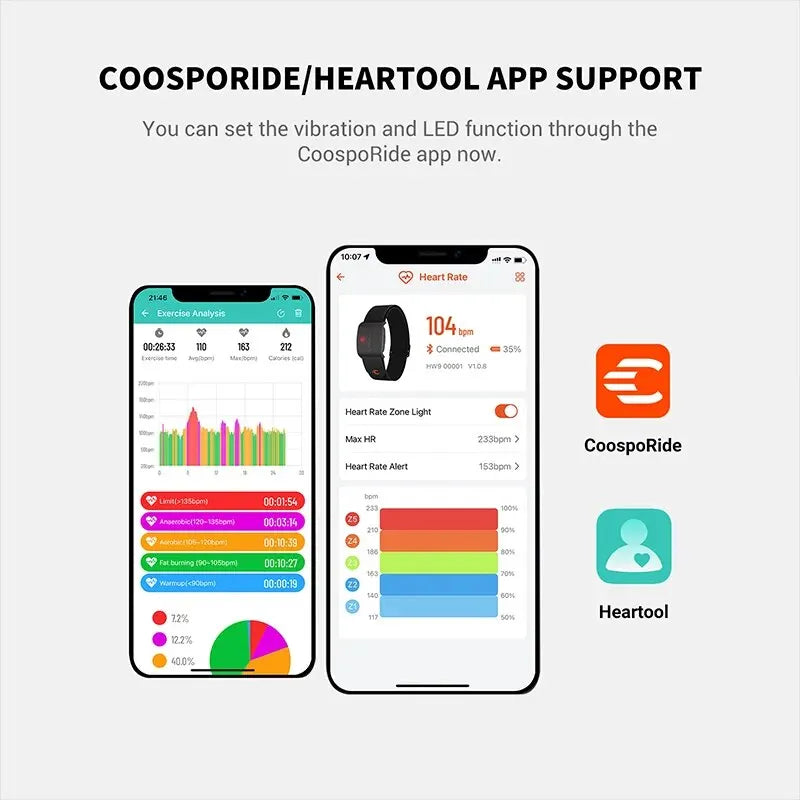 COOSPO HW9 Optical Armband Heart Rate Monitor | BLE5.0 + ANT+ HR Zones, Calories, HRV Sensor for Cycling, Running & Fitness Apps
