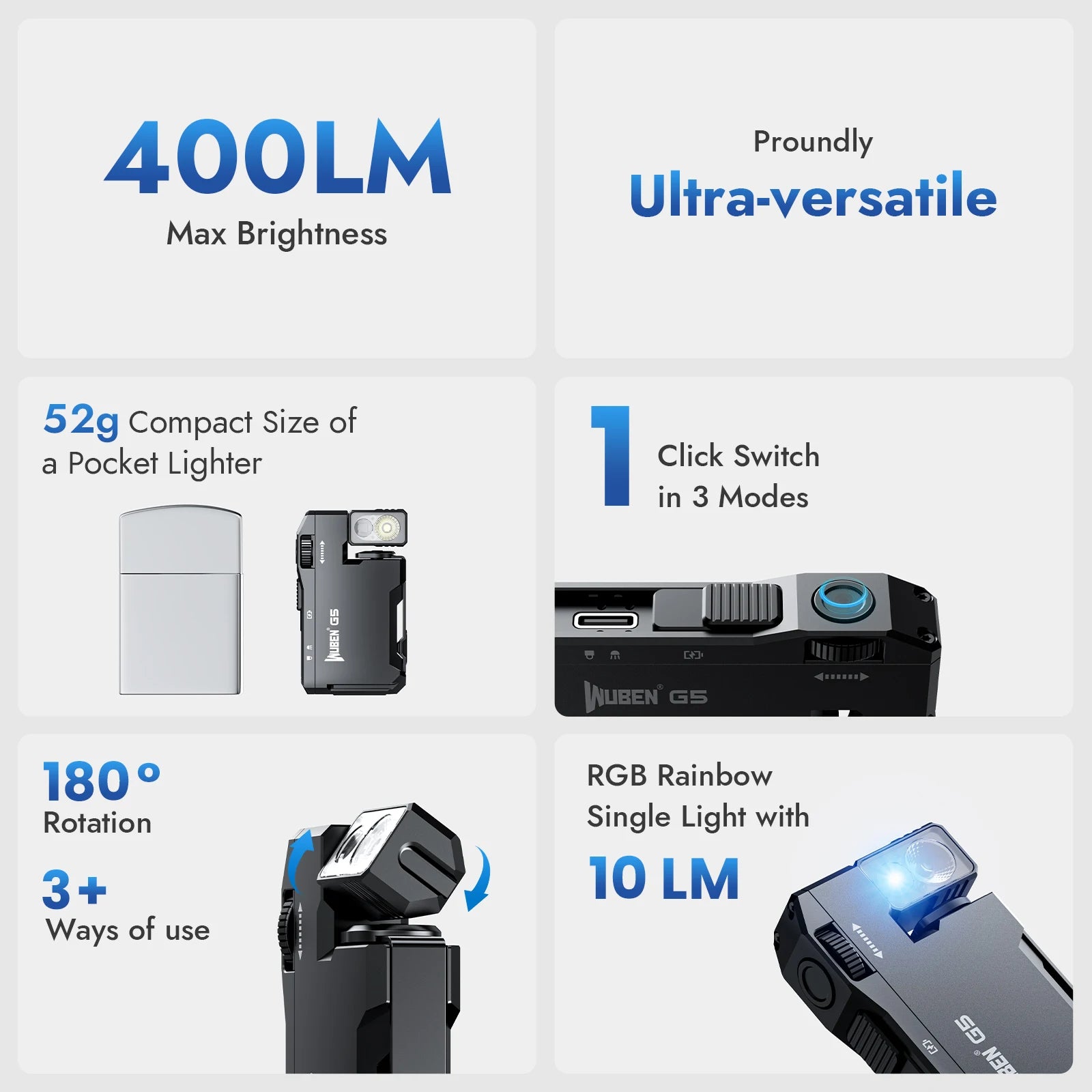 ✨ WUBEN G5 Mini Rechargeable EDC Flashlight – Pocket-Size Power with 400 Lumens + RGB Light