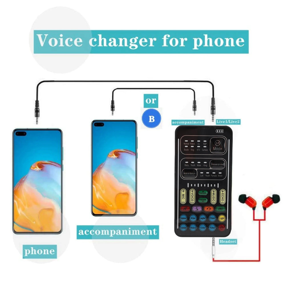 Voice Changer ABS Handheld Portable Multifunctional Sound Disguiser with 8 Sound Effects for Mobile Phone Computer Black