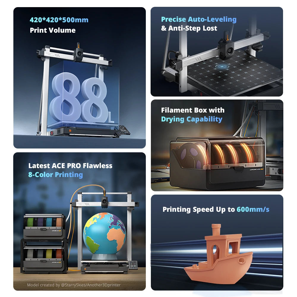 Anycubic Kobra 3 Max Combo – Ultra-Large Multi-Color 3D Printer with 600mm/s High-Speed Printing, Smart App Control & 8-Color ACE Pro System