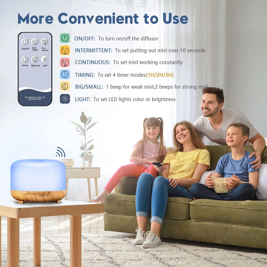 SerenityMist™ 500ML Aromatherapy Diffuser with 6-Scent Essential Oil Set – Luxe Home Fragrance & Wellness