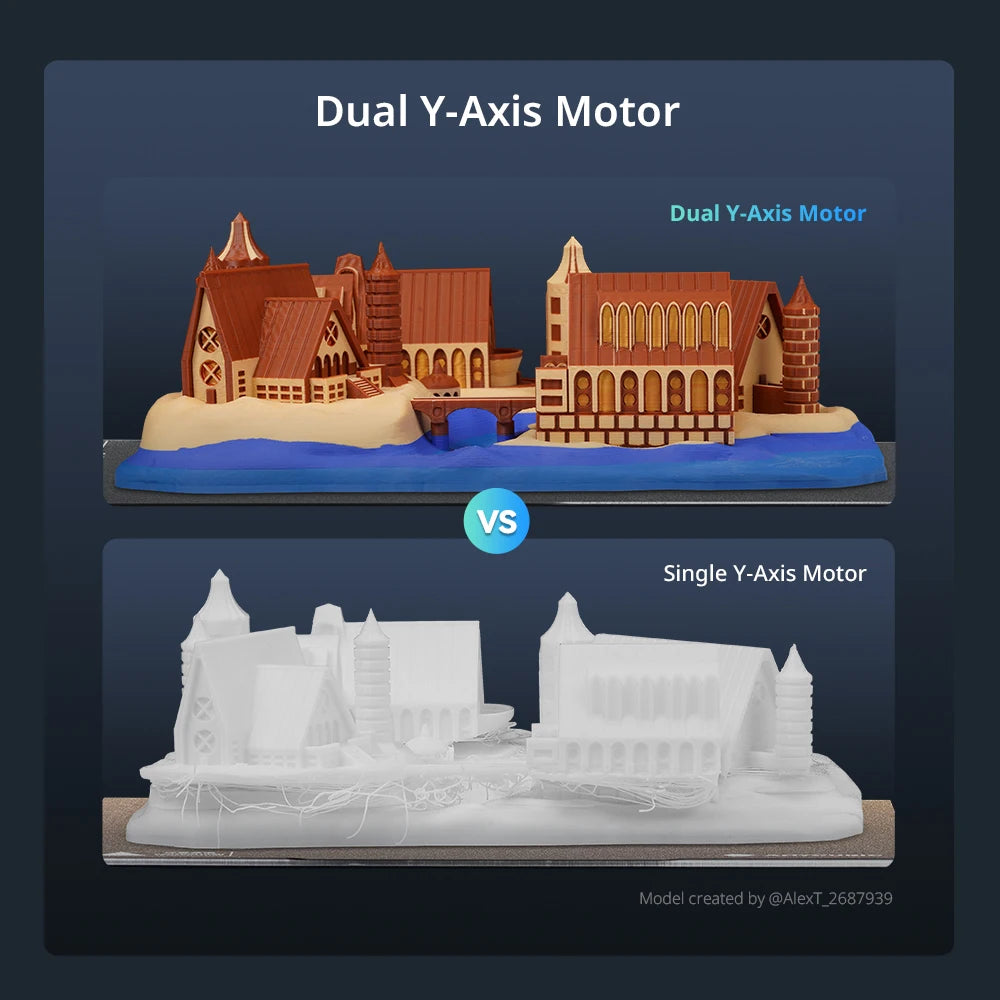 Anycubic Kobra 3 Max Combo – Ultra-Large Multi-Color 3D Printer with 600mm/s High-Speed Printing, Smart App Control & 8-Color ACE Pro System
