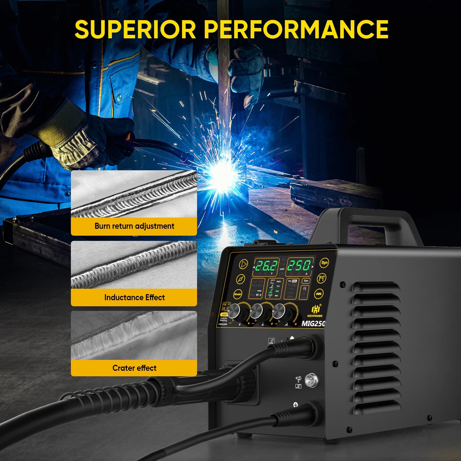 HZXVOGEN MIG250 Aluminum 5 in 1 Welding Machine MMA ARC/Gas MIG/Gasless MIG/LIFT TIG Spot Welding Portable Home Welder Tool