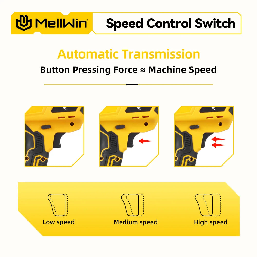 MELLWIN Brushless Cordless Reciprocating Saw 12000 SPM, 18V Compatible Electric Cut Saw for Wood, Metal & Pipe, Portable DIY Cutting Tool