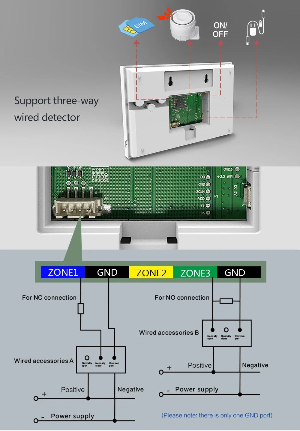 HIVA Security Alarm System For Home GSM Wifi Tuya Smart Life App Control Burglar Alarm Kit With Pir Door Sensor work with Alexa