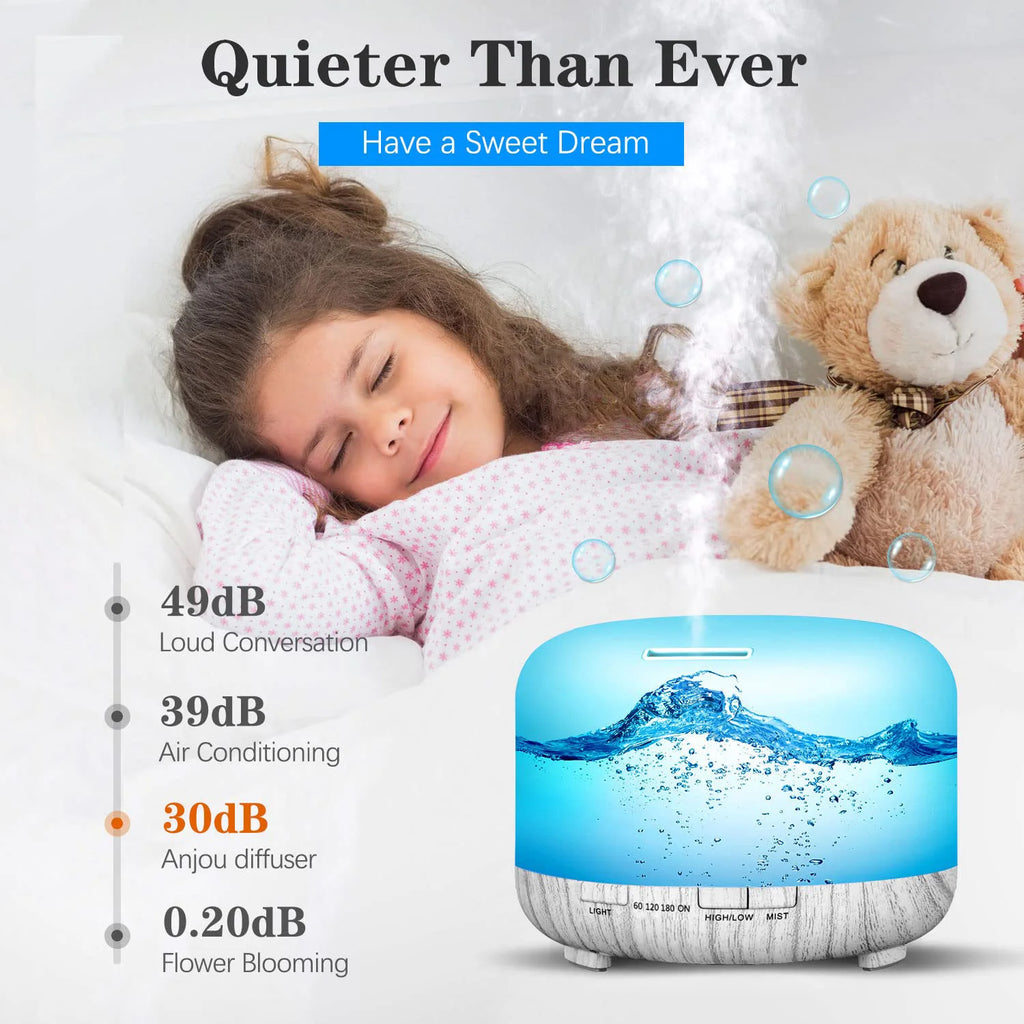 SerenityMist™ 500ML Aromatherapy Diffuser with 6-Scent Essential Oil Set – Luxe Home Fragrance & Wellness