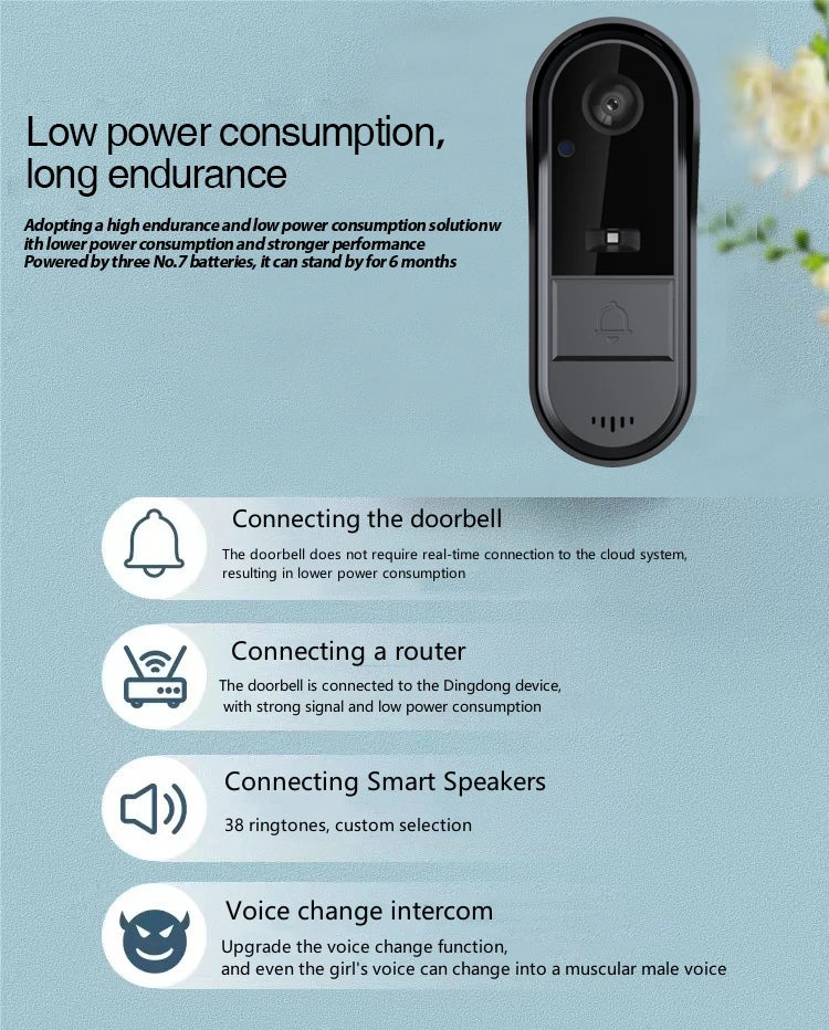 Tuya Smart WiFi Video Doorbell – 1080P HD Wireless Camera with Two-Way Audio, Motion Alerts & Long-Standby Battery