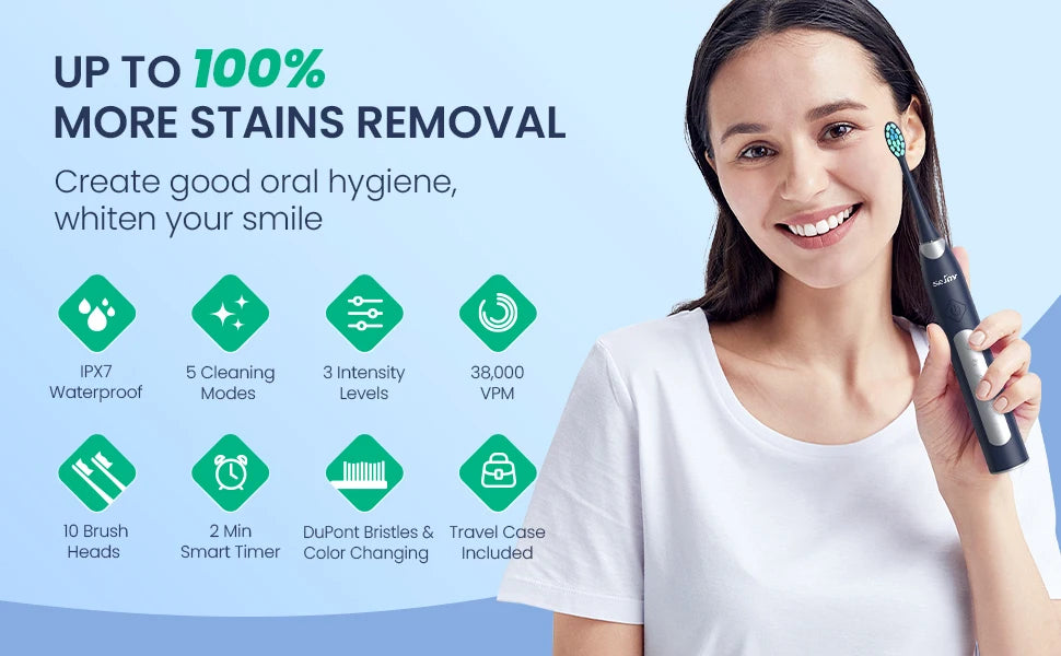 Sejoy JS10-1 Rechargeable Sonic Electric Toothbrush with 10 Replacement Heads — Deep Clean & Whitening