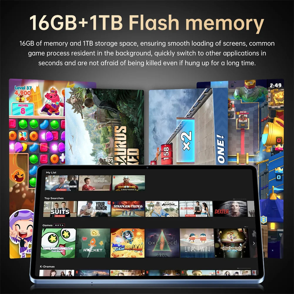 Pad 7S Pro 10" Android Tablet – Ultra-Slim 5G Dual SIM Tablet with 2TB Storage, Snapdragon Performance & 10000mAh Battery