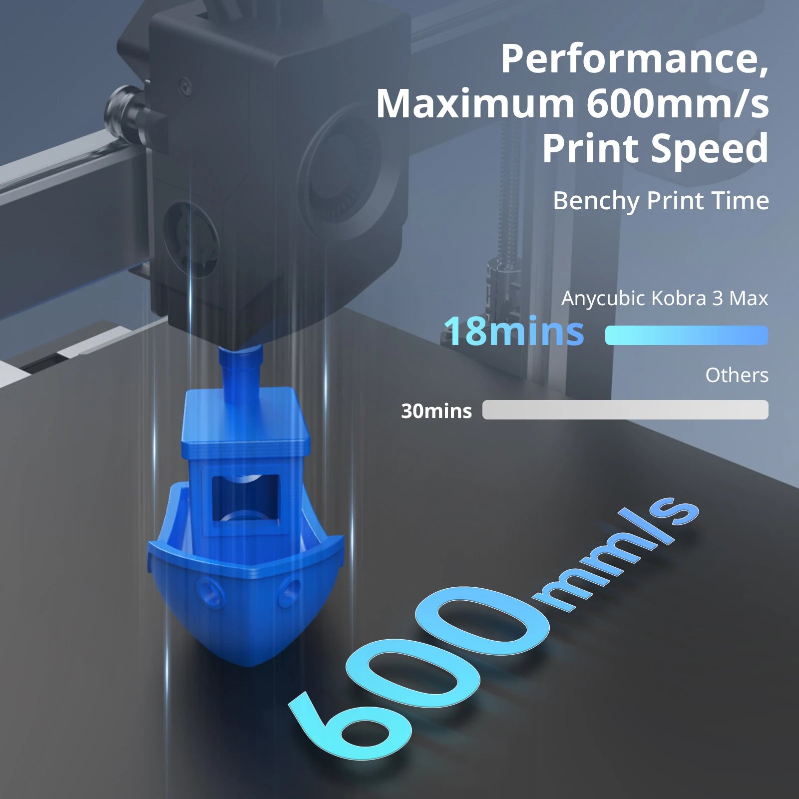 Anycubic Kobra 3 Max Combo – Ultra-Large Multi-Color 3D Printer with 600mm/s High-Speed Printing, Smart App Control & 8-Color ACE Pro System