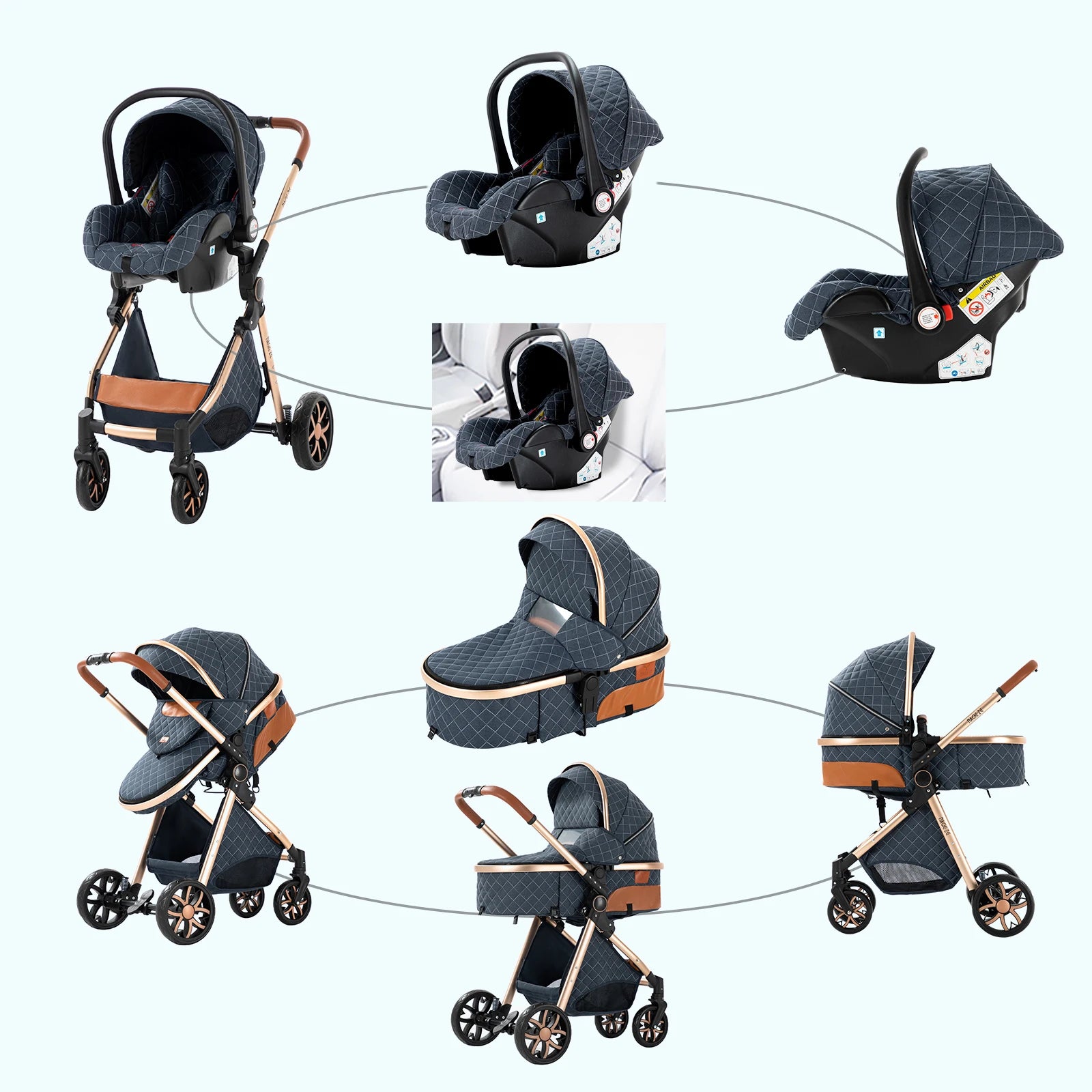 3-in-1 Baby Stroller Travel System with Lightweight Frame & One-Hand Fold | Bassinet + Car Seat + Stroller