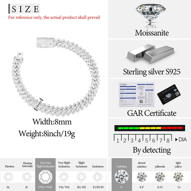 6mm 925 Silver Cuban Chain Necklace – Unisex Hip Hop Jewelry