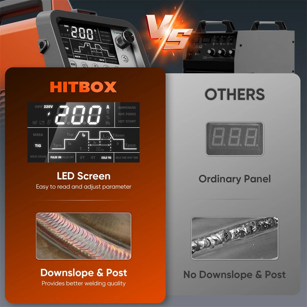 HITBOX TIG200PRO 6-in-1 Welding Machine | Pulsed HF TIG / Cold Welding / MMA Stick | 1–170A | Digital Display | IGBT Inverter | 2T/4T
