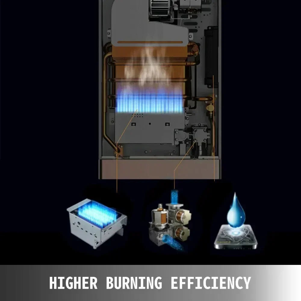 SIHAO LPG Tankless Water Heater 6L–18L, Stainless Steel Instant Propane Gas Water Heater with LED Display for Outdoor, RV, Trailer & Home Use