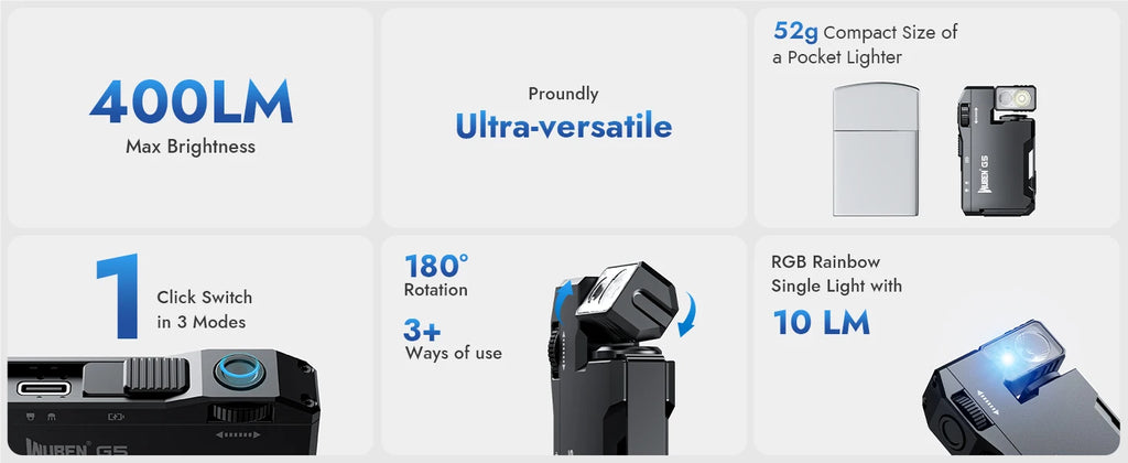 ✨ WUBEN G5 Mini Rechargeable EDC Flashlight – Pocket-Size Power with 400 Lumens + RGB Light