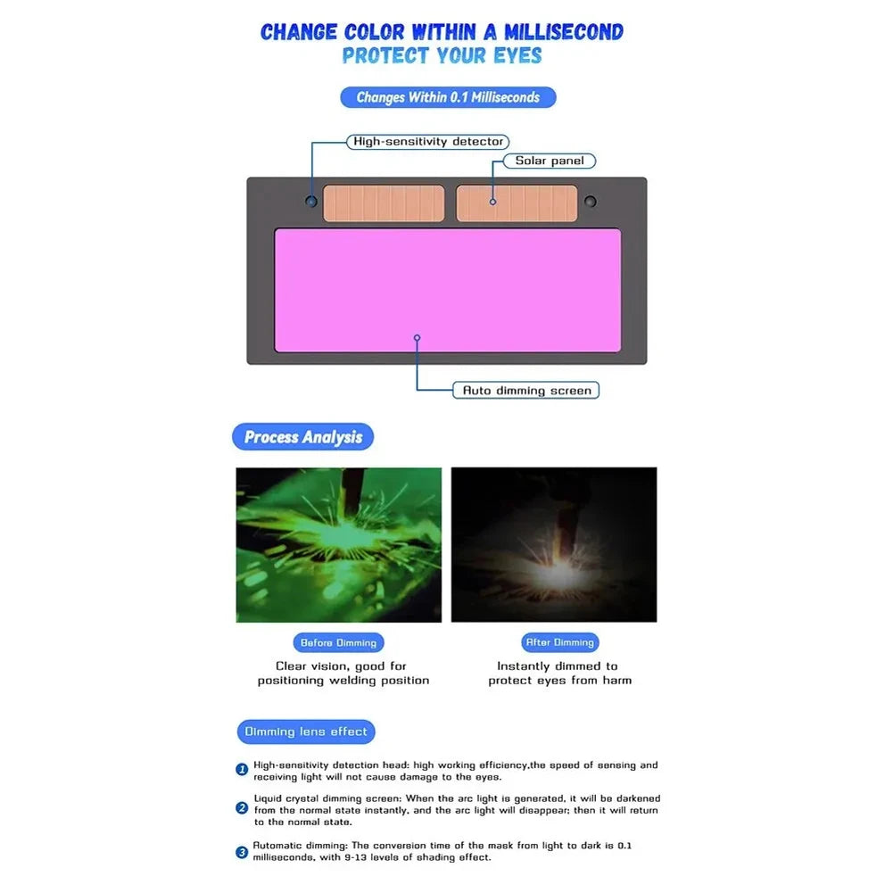 Auto-Darkening Welding Helmet Solar Powered True Color Welding Mask, High-Temperature Resistant Welding Facemask for ARC, MIG, TIG & Grinding