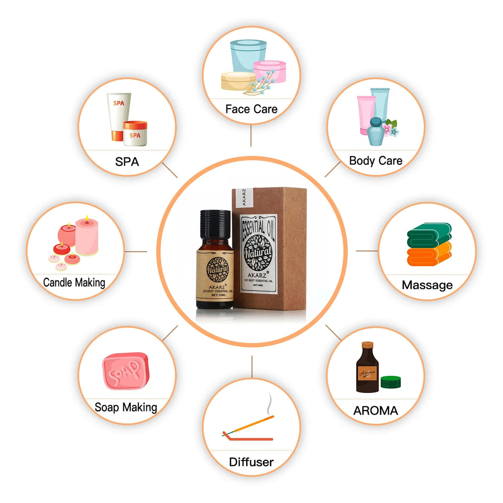 AKARZ Pure Grapefruit Essential Oil – Uplifting Aromatherapy for Skin, Mood & Wellness (10–100ML)