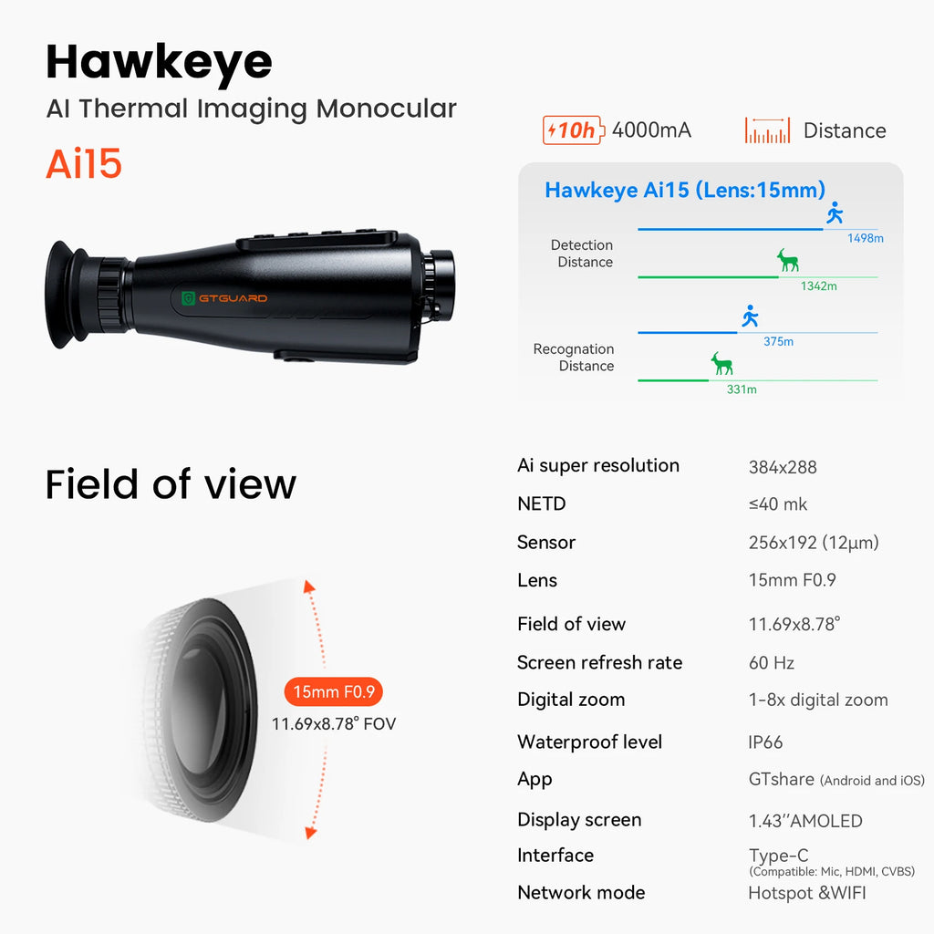 GTGUARD Ai15 Thermal Imaging Monocular – High-Resolution Infrared Camera with AMOLED Display, AI Super Resolution, 32GB Storage for Hunting, Boating, Camping & Night Use