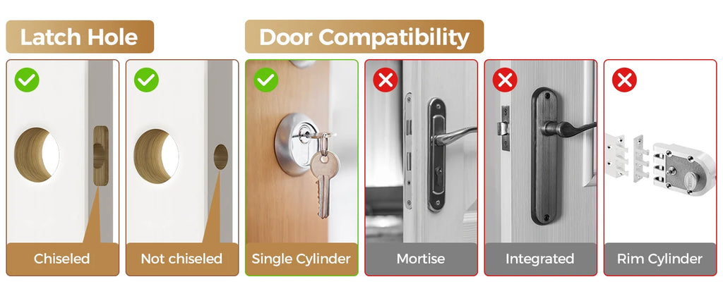 Arpha Smart Lock D601K Keyless Entry Door Lock Deadbolt with Handle Set Waterproof 5-in-1 Fingerprint Keyless Entry Door Lock