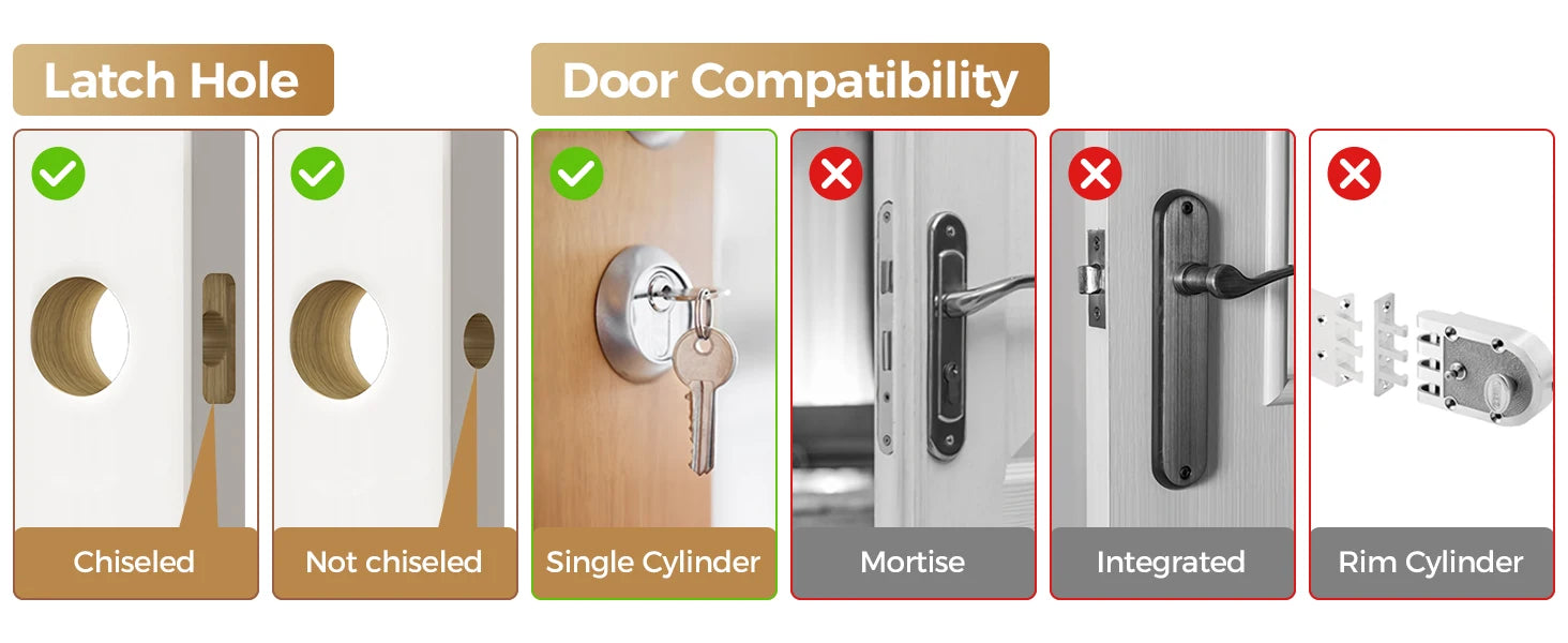 Arpha Smart Lock D601K Keyless Entry Door Lock Deadbolt with Handle Set Waterproof 5-in-1 Fingerprint Keyless Entry Door Lock