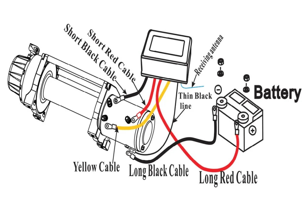 VEVOR 13500LBS Electric Truck Winch – Powerful 12V Winch with Synthetic Rope & Remote Control