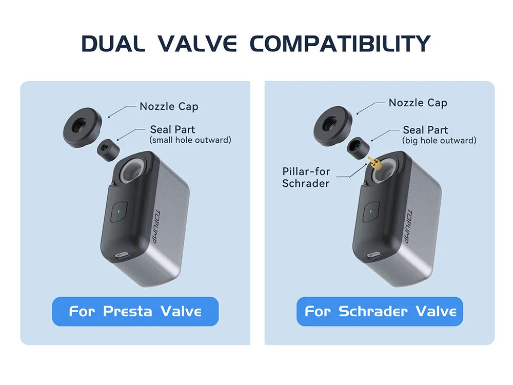 Ultra-Compact Portable Electric Bike Pump – 120PSI Mini Pump with Auto Shut-Off & Presta/Schrader Valve