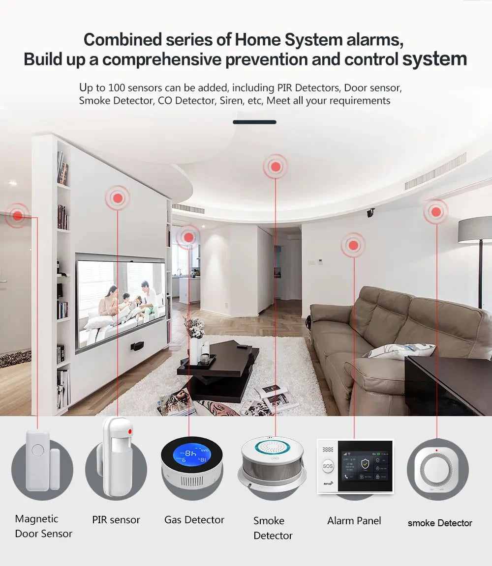 PG-107 Home security alert system,equipped with 4.3-inch 4G WiFi devices,compatible with your application controls,and works wit