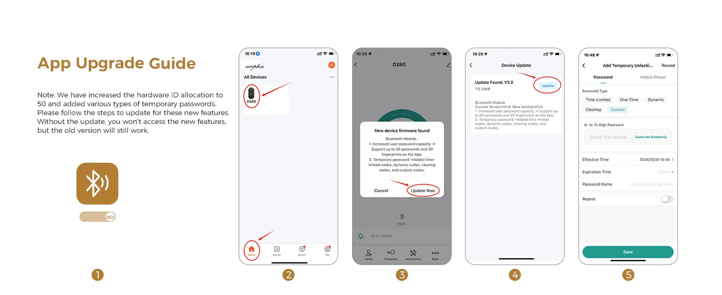 Arpha D280 Keyless Entry Door Lock 5-in-1 Smart Fingerprint Deadbolt with Keypad Electronic Deadbolt Auto-Lock One Touch Lock