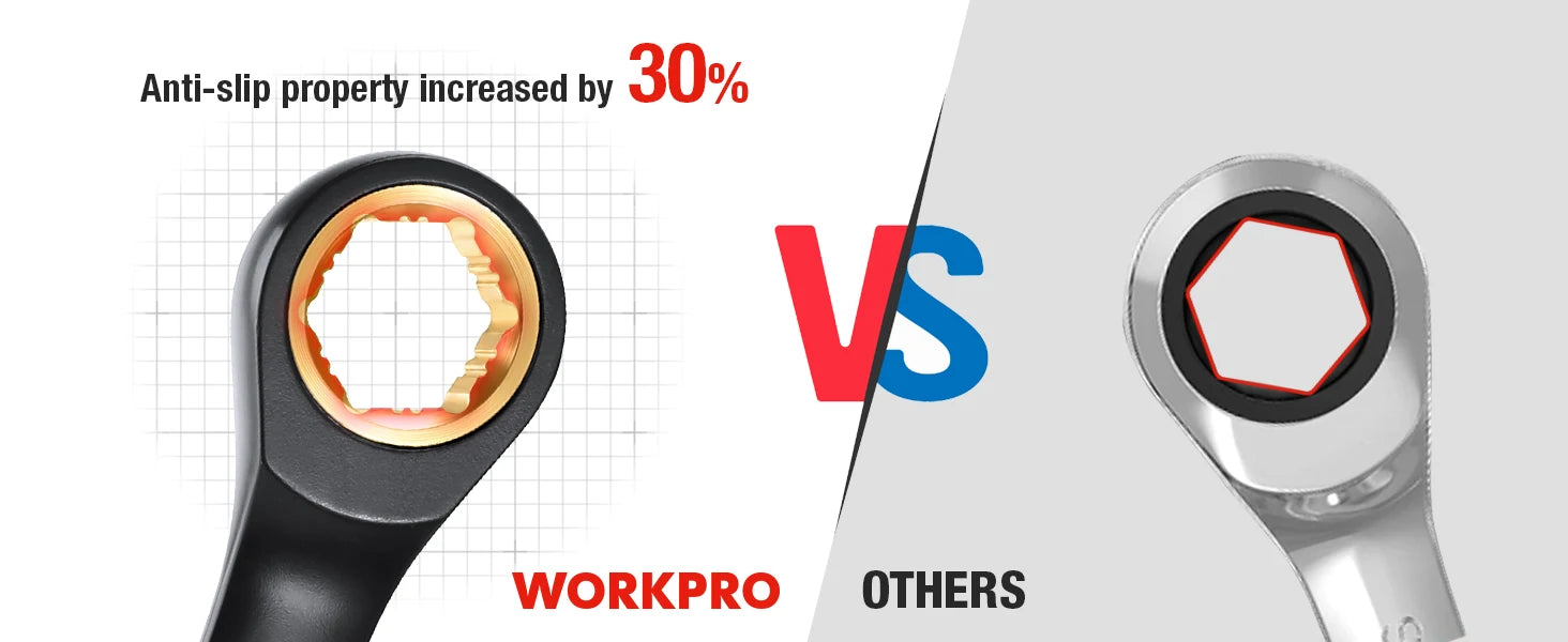 WORKPRO 9-Piece 72-Tooth Ratcheting Combination Wrench Set (Metric 8–19mm)