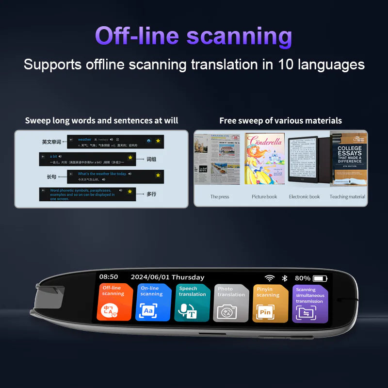 Multi-Language Smart Translation Pen